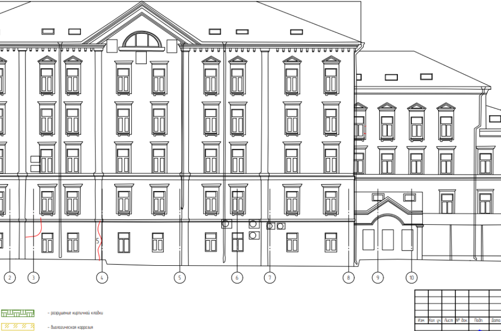 Техническое обследование образовательных учреждений в Москве